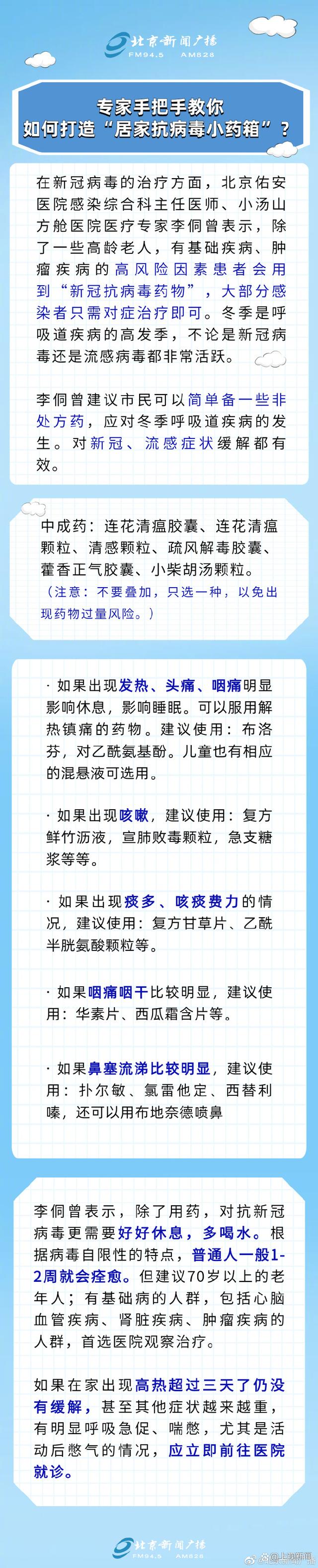 “新冠发病7日图”上热搜！多地宣布公共交通不查核酸，如何发现潜在无症状感染者？家里该备什么药？-