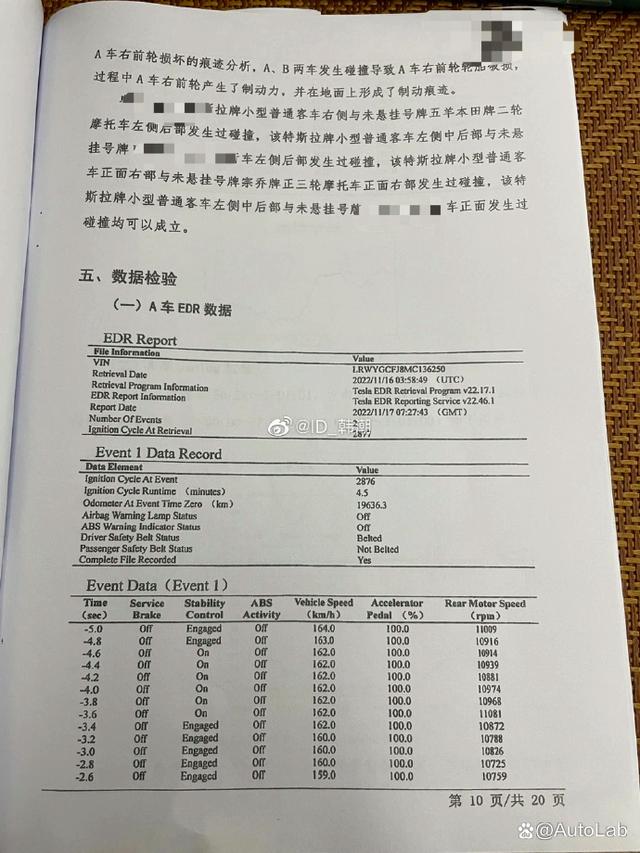 特斯拉和“博南拉杆”有什么关系？-