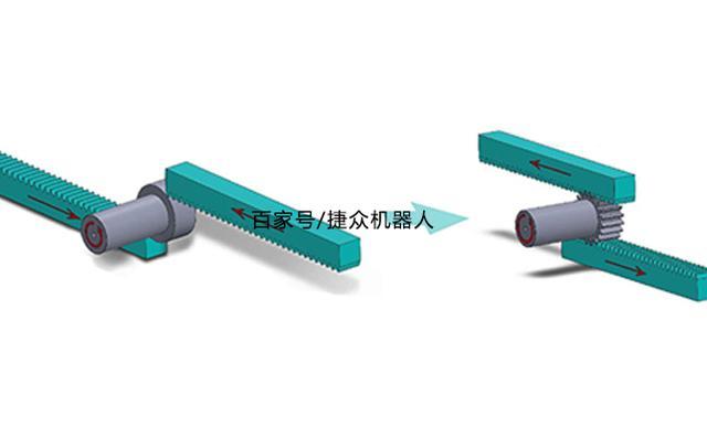 搓齿加工原理是什么 搓齿机作业标准有哪些-