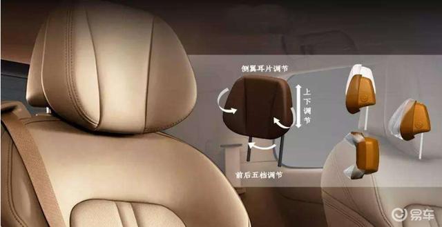 什么姿势开车才是最正确的呢?-