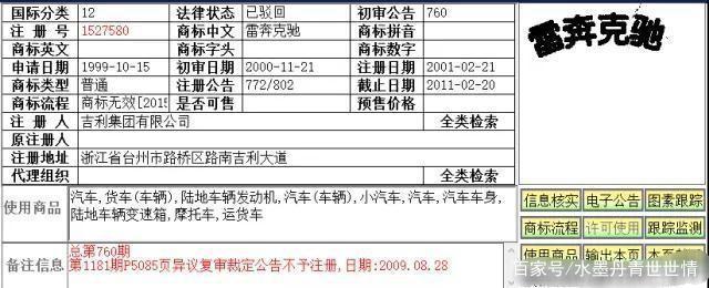 路虎和陆虎到底有什么关系?听说吉利也有陆虎?-