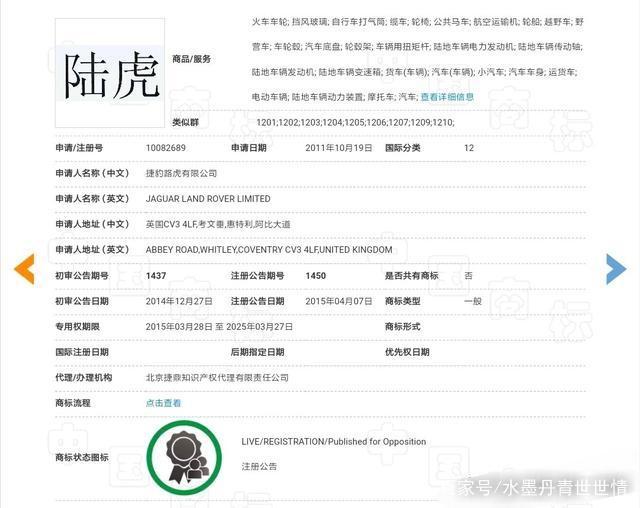 路虎和陆虎到底有什么关系?听说吉利也有陆虎?-
