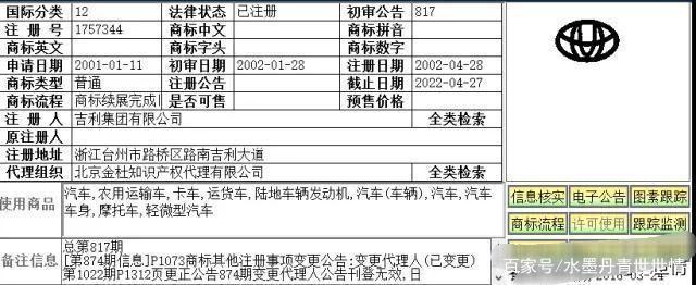 路虎和陆虎到底有什么关系?听说吉利也有陆虎?-