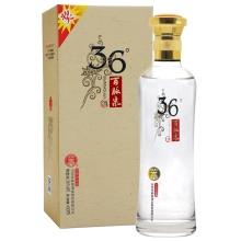 这几年在济南喝过的白酒,你喝过哪些当地酒呢?推荐一下