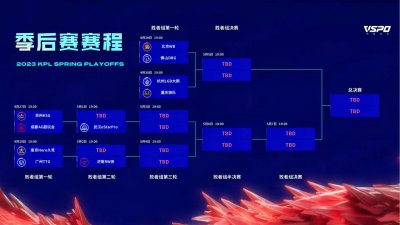 ​KPL季后赛对阵，AG短板之战再度上演，肉糕大战来袭，流量拉满