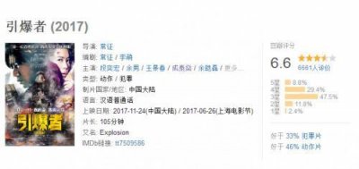 ​三个影帝一个影后组成的《引爆者》，依然让人想吐槽
