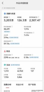 ​今日头条100万阅读量，收益是多少？经验分享…