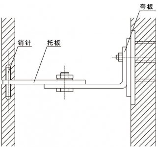 ​什么是大理石干挂工艺呢？