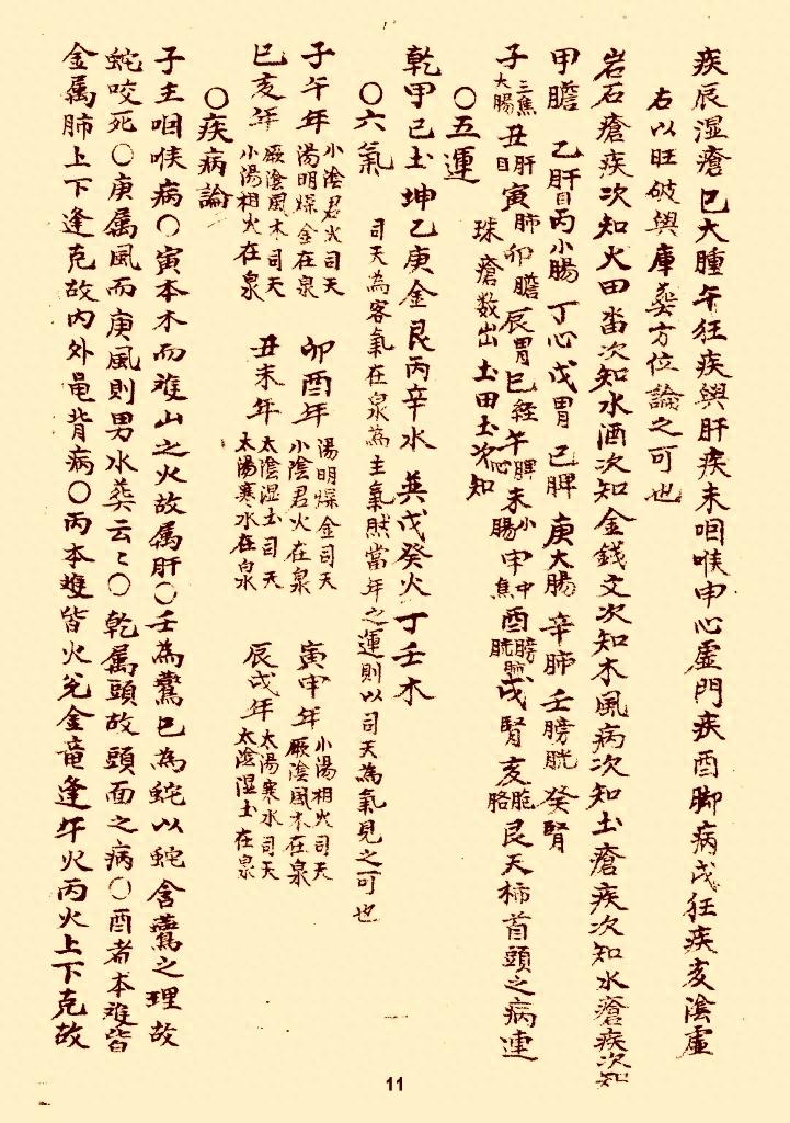 风水类古本口诀《分金论》