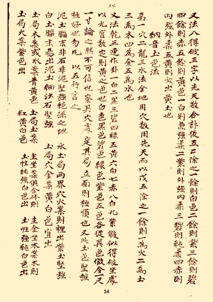 风水类古本口诀《分金论》