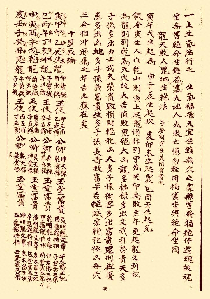 风水类古本口诀《分金论》