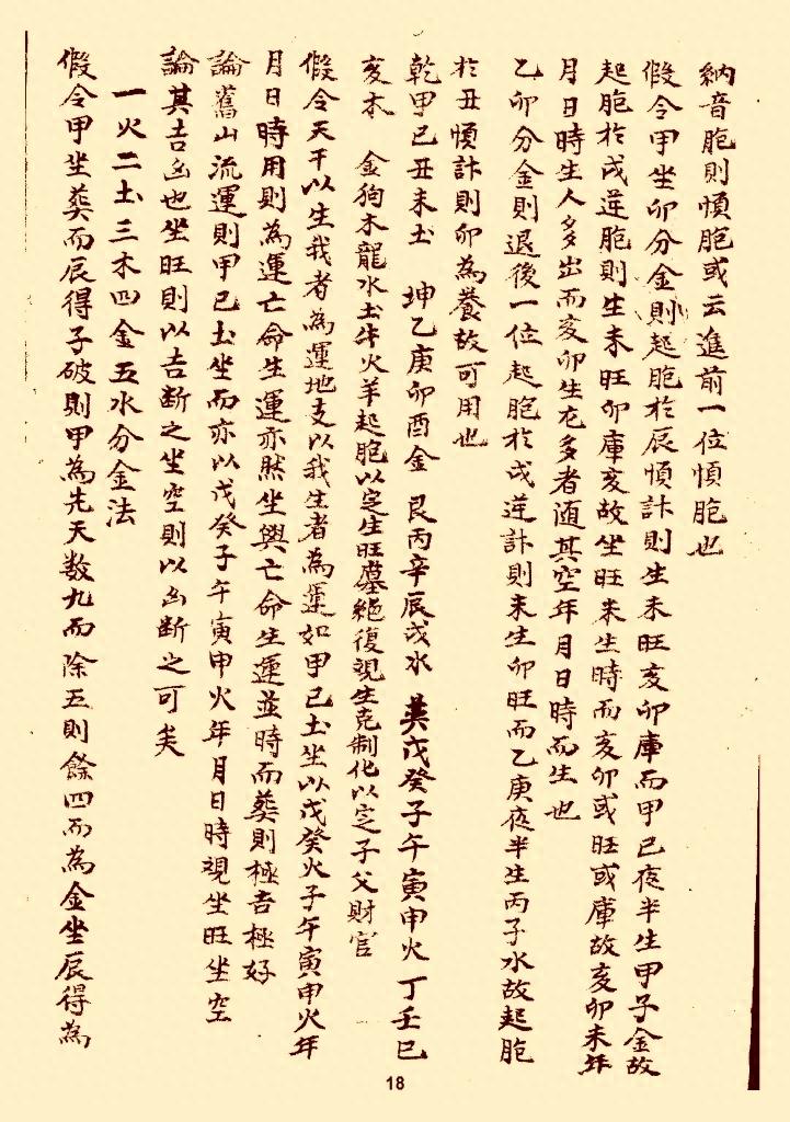 风水类古本口诀《分金论》