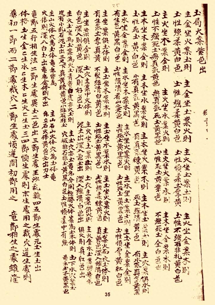 风水类古本口诀《分金论》