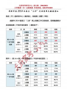 ​「重磅」成都二诊官方划线公布，一本理科455 文科475