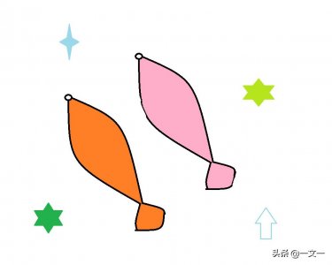 ​双鱼复制之迷