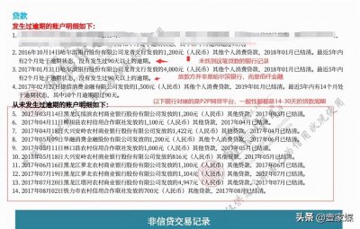 ​714高炮催收发来短信说会影响个人征信是真的，背后放款方是银行