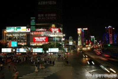 ​厦门十大商圈