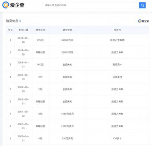 ​案例拆解｜全民K歌用户运营体系拆解