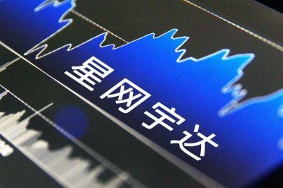 ​星网宇达 - 从科技新星到股市黑马的跃迁之旅