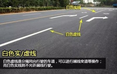 ​道路交通标线大全及图解 你认识多少？