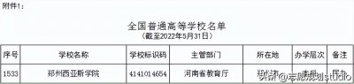 ​院校介绍——郑州西亚斯学院