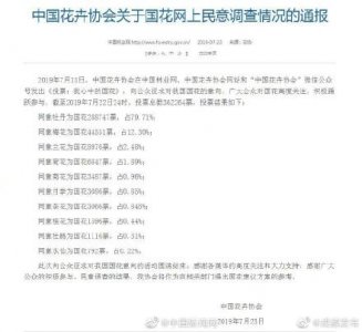 花协通报:国花评选牡丹胜出