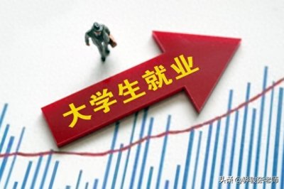 工科有7所“包分配”的大学，河南也有4所“包分配”，为什么呢？