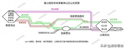 再说京秦铁路普客数量兼谈京唐城际加车