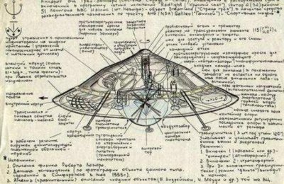 特斯拉之谜——特斯拉飞碟,世界上第一个人造反重力飞行器