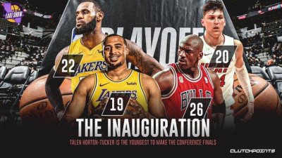 ​19岁！霍顿-塔克成NBA历史打进分区决赛最年轻球员