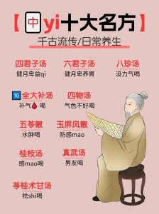 ​中医流传的10个千古名方，日常养生也用得上！