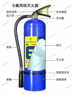 ​七氟丙烷气体灭火设备全解