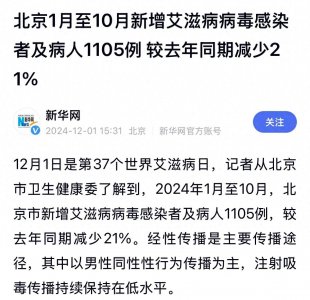 ​北京1至10月艾滋新增病例数同比下降 男性同性性行为传播占比较大
