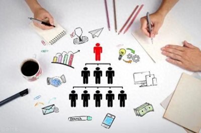 ​职场上出现这5个信号，说明领导想把你当成心腹，不要犯傻装糊涂