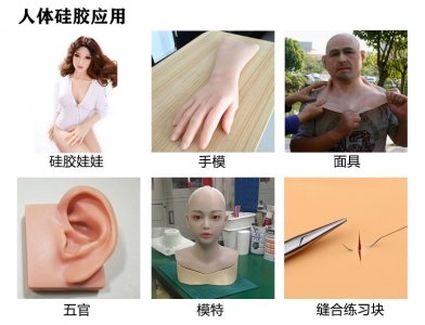​人体硅胶是怎么制作出来的 ?
