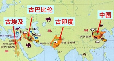 ​四大古国的历史魅力与现代影响