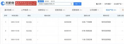 ​格力申请注册“格力好强”商标，网友：太自信了