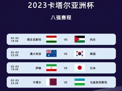 ​亚洲杯八强对阵全部产生！两场巅峰对决即将上演！国足能踢过谁？
