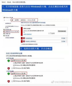 ​勒索软件仍在发酵 网警蜀黍教您如何关闭135端口