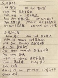 ​篮球英语词汇总结