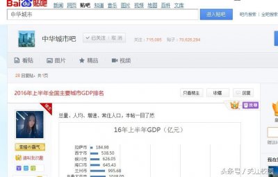​2016上半年中国主要城市GDP排行榜，广州深圳天津重庆亮了