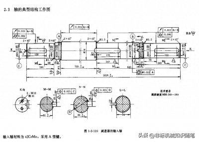 ​各种机械轴类零件的经典图纸，赶紧收藏！！