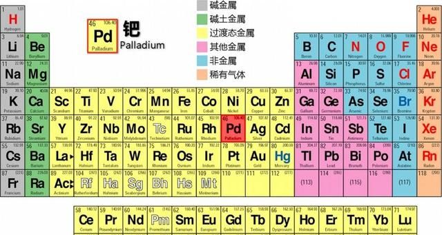 镁怎么读,镁怎么读音是什么?图3