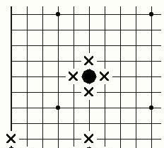 围棋棋盘上有多少交叉点怎么计算
