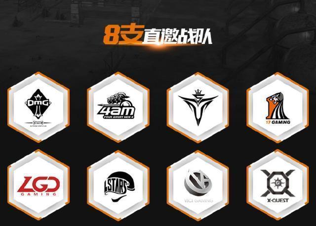 虎牙天命杯战队名单出炉, CG战队、eop战队遭淘汰, 发声质疑