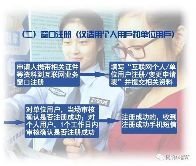 互联网交通安全综合服务平台申领(互联网交通安全综合服务管理平台使用指南)(4)