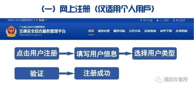 互联网交通安全综合服务平台申领(互联网交通安全综合服务管理平台使用指南)(3)