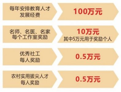 ​枝江王 钻王价格查询 枝江胶价格查询