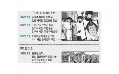 ​异地恋如何看出是玩你 异地恋怎么知道自己是不是备胎