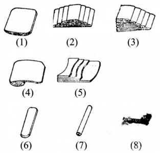 ​医用夹板的正确使用方法（临床常用夹板固定技术，你掌握了吗？）